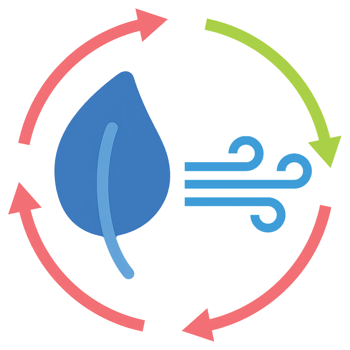 Whole home air quality solutions Monroe MI